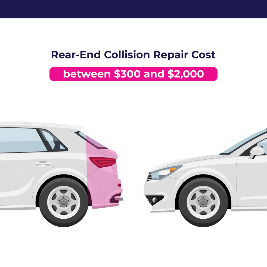 Rear-end collision repair cost