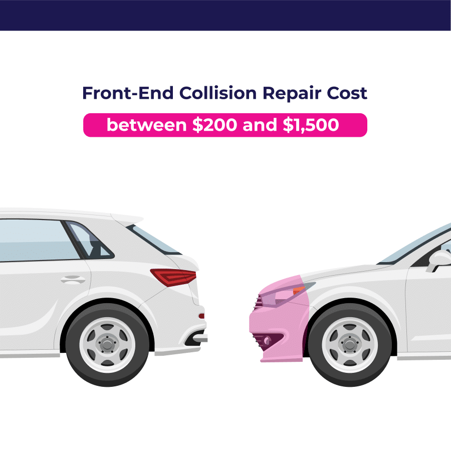 Front-end collision repair cost