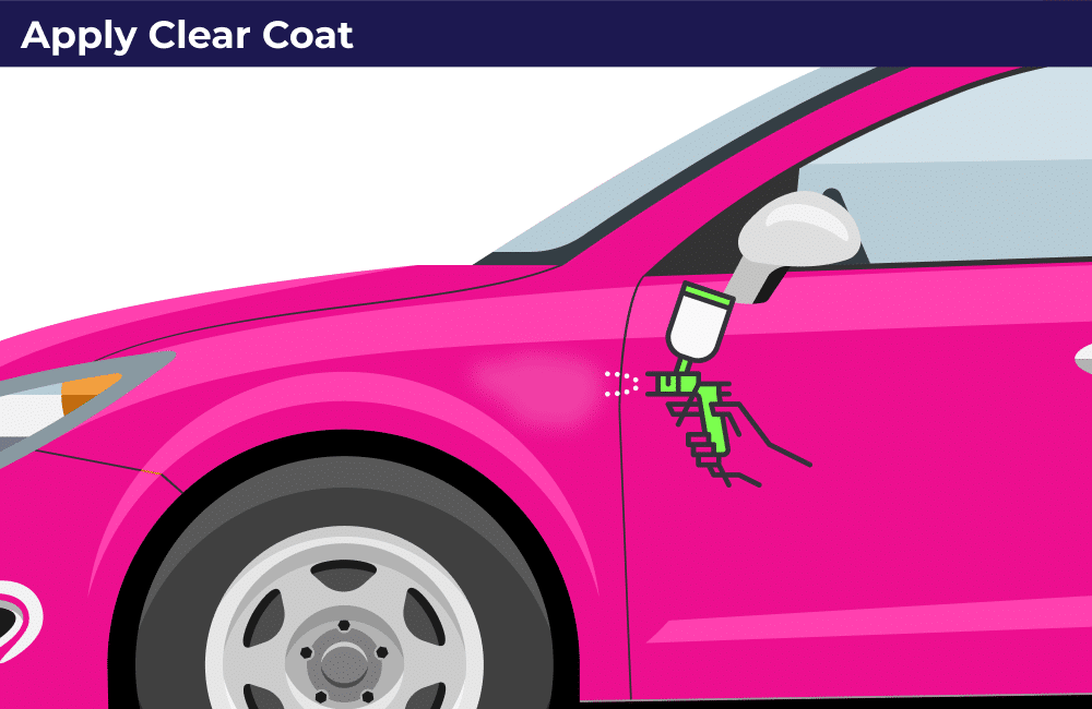 5 Steps to Protect Your Car's Clear Coat - The News Wheel