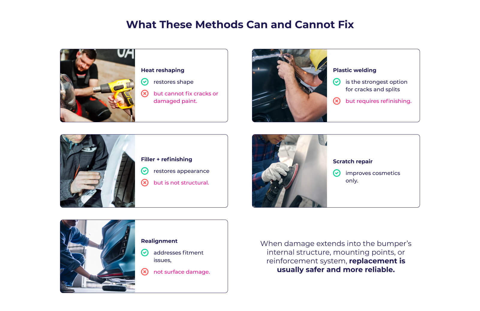 bumper repair methods comparison bumper repair methods comparison